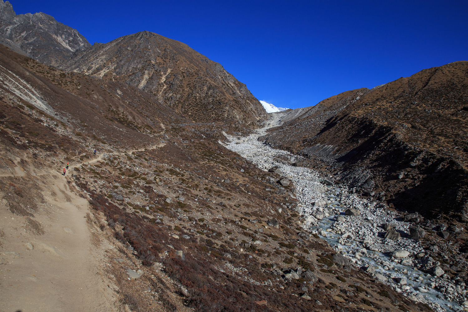    (Machermo)   (Gokyo)         (Ngozumpa Glacier).