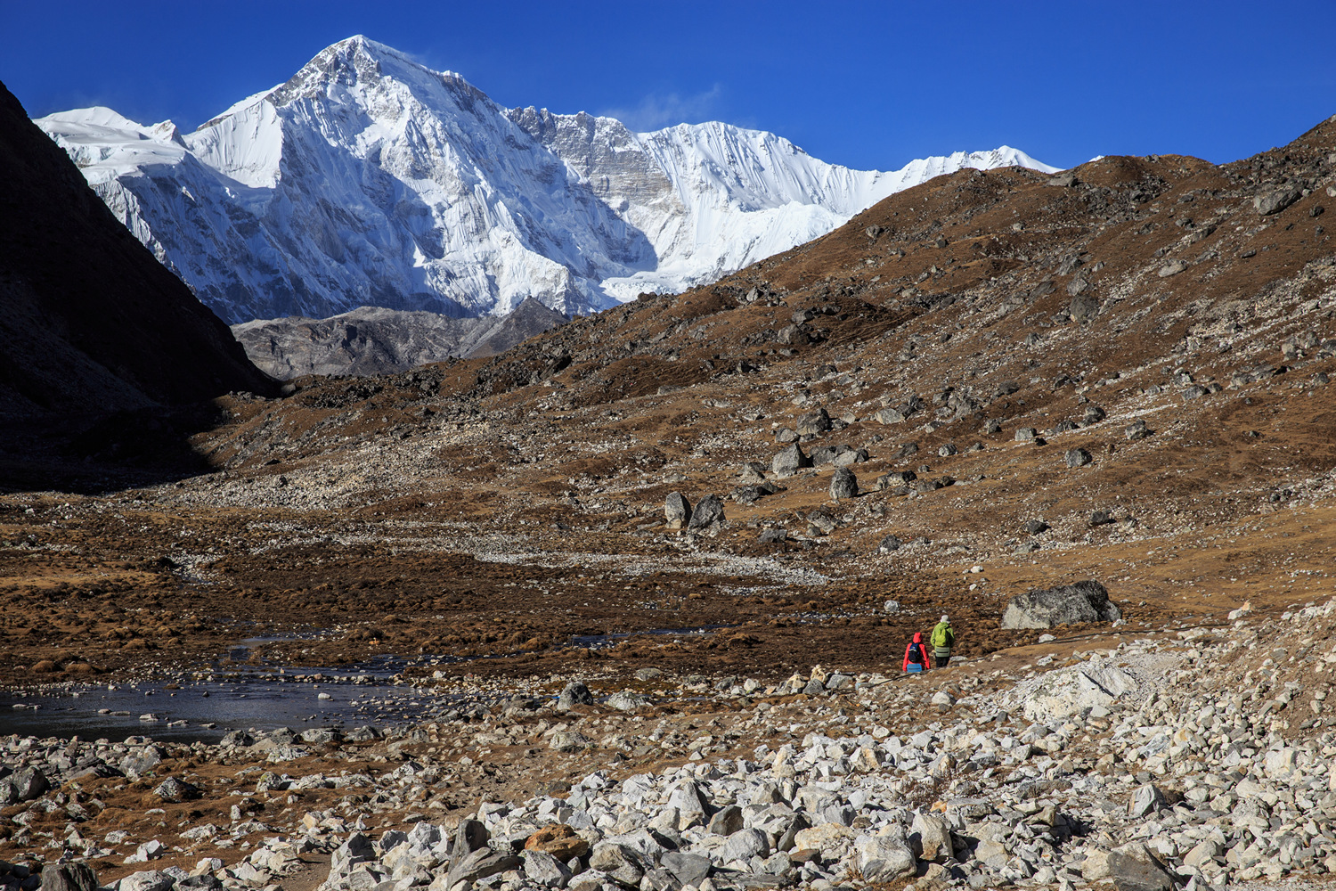  (Gokyo).   .