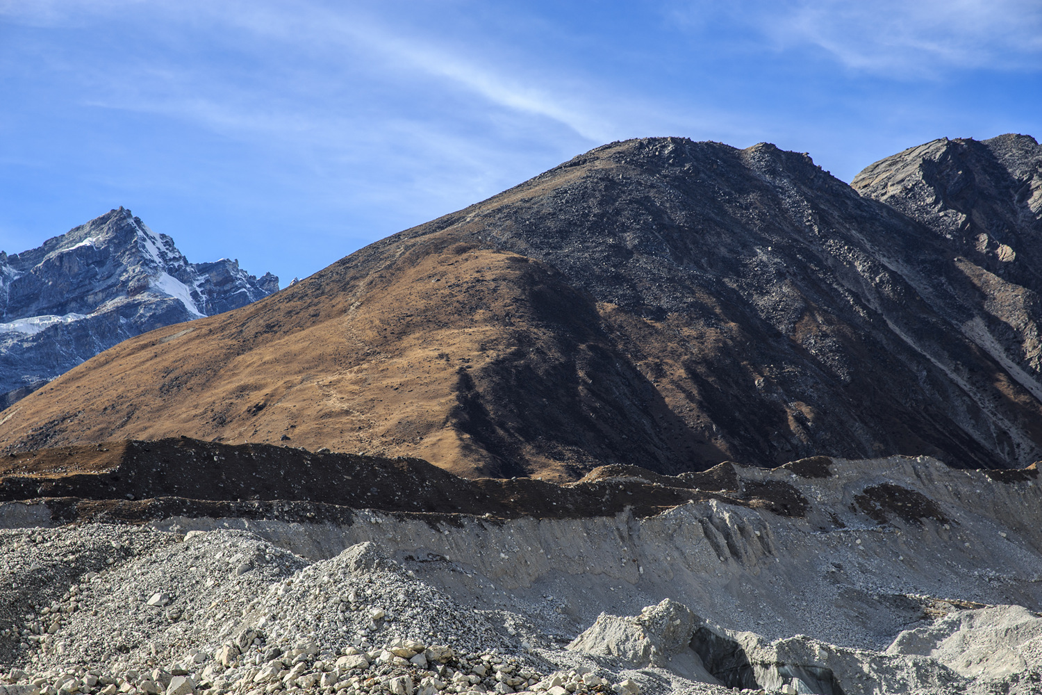      (Ngozumpa Glacier)     (Gokyo Ri) 5360.      .