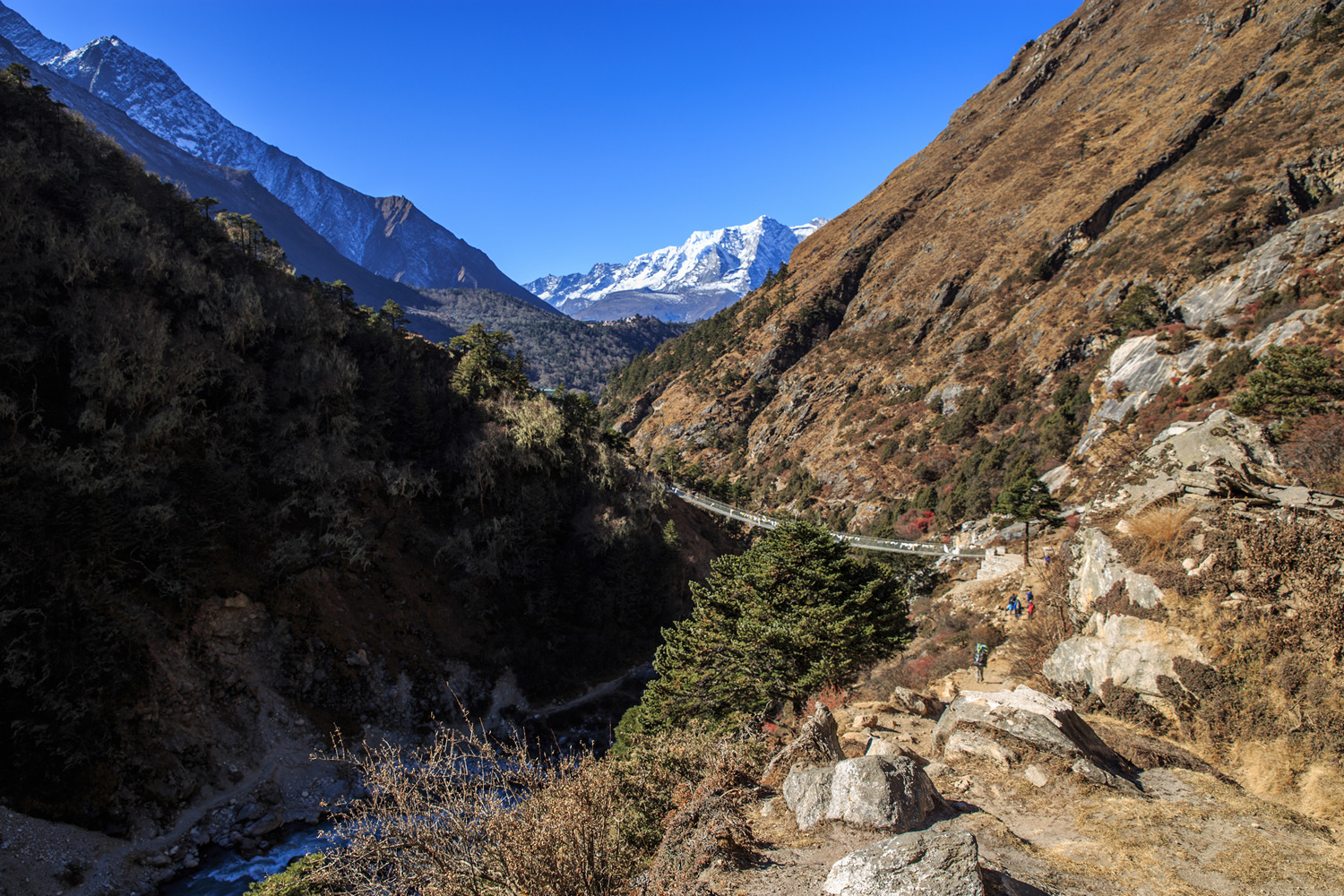    Imja Khola   (Pangboche)   (Deboche).