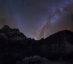  (Gokyo).       (Renjo La).